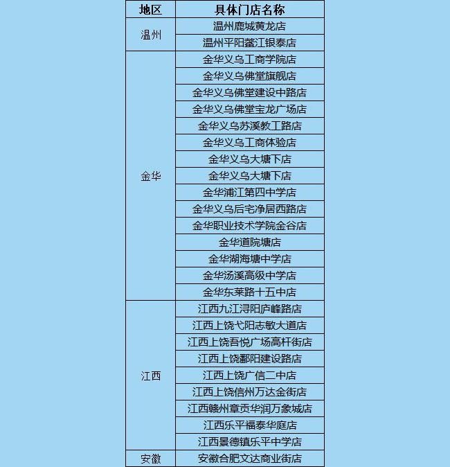 K8凯发集团（中国）奶茶
