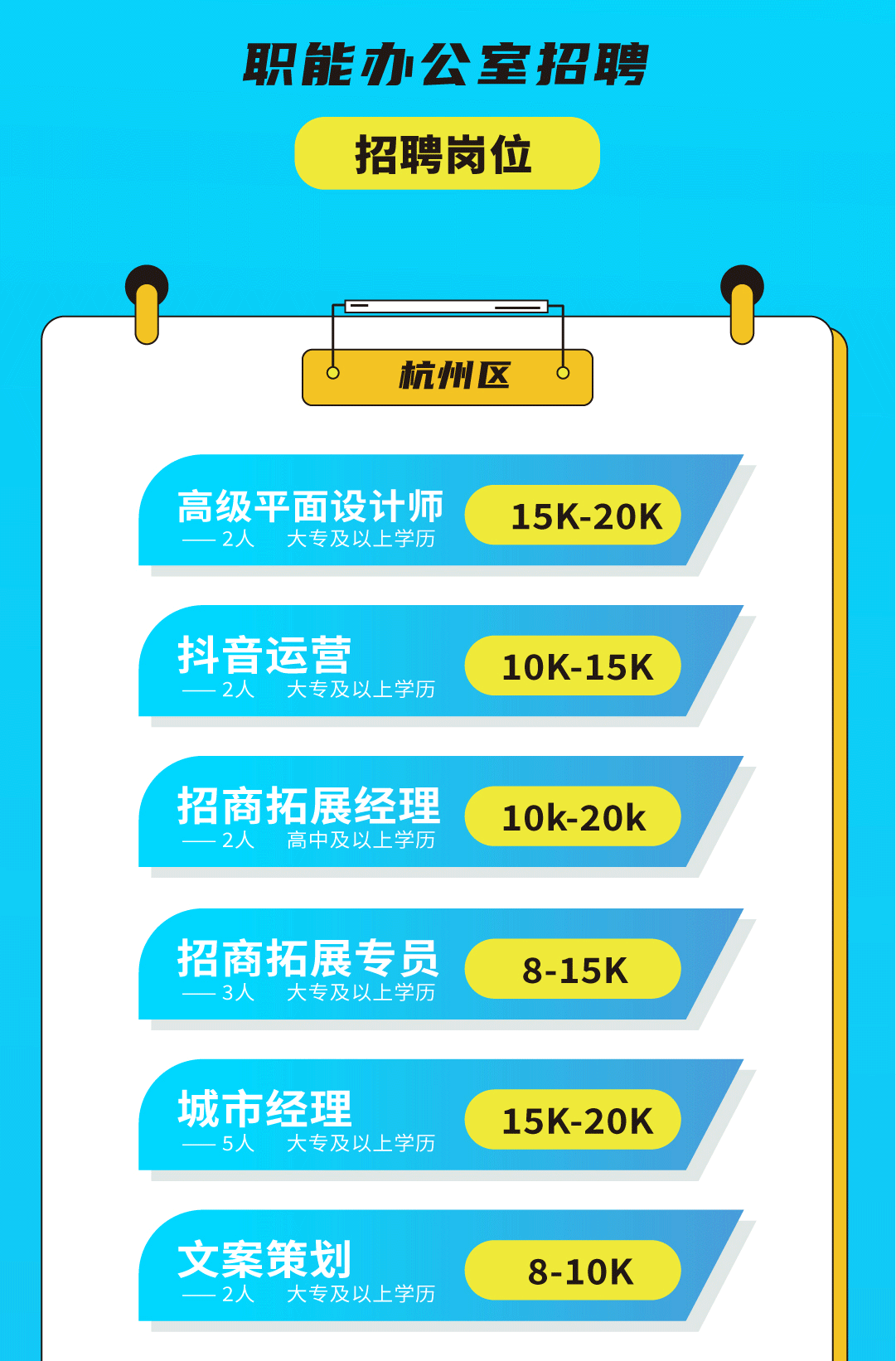 K8凯发集团（中国）奶茶招聘