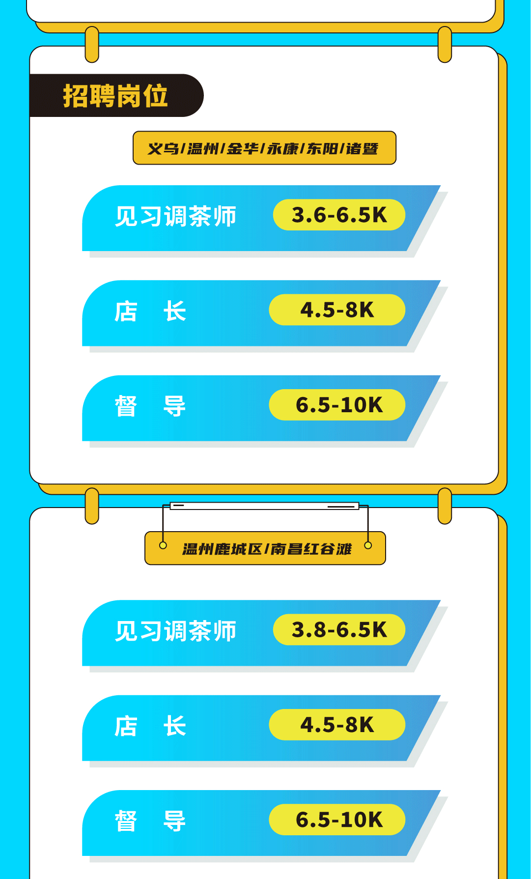 K8凯发集团（中国）奶茶招聘